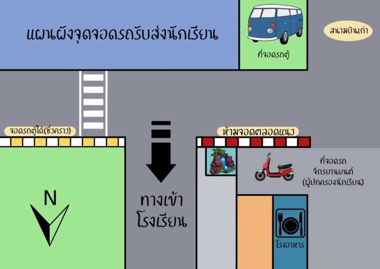 เรียนผู้ปกครองนักเรียนโรงเรียน เทศบาล ๔ สันป่าก่อทุกท่าน