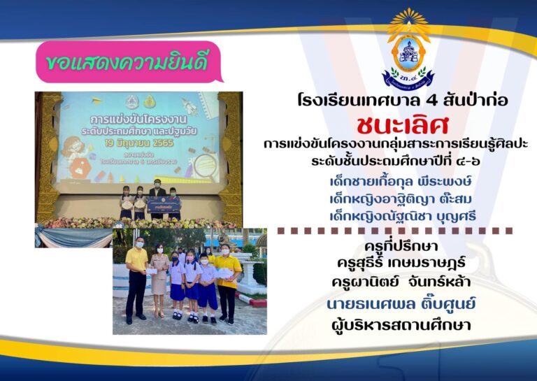 นายธเนศพล ติ๊บศูนย์ ผู้บริหารสถานศึกษา โรงเรียนเทศบาล ๔ สันป่าก่อ ให้กำลังใจคณะครูและนักเรียนที่เข้าร่วมการแข่งขันทักษะทางวิชาการ
