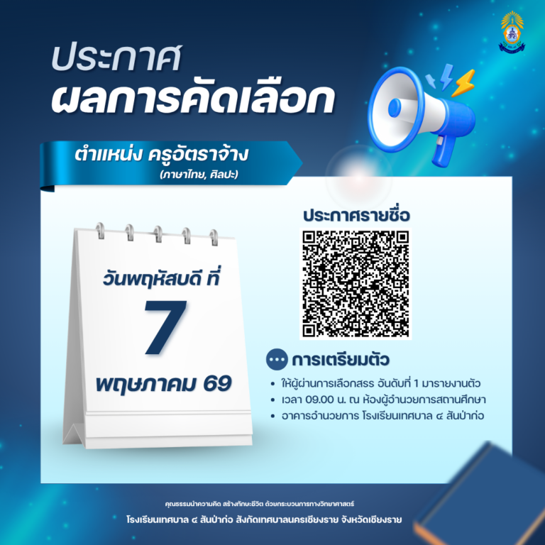 ประกาศรายชื่อผู้ผ่านการสอบคัดเลือก ครูอัตราจ้าง วิชาเอกภาษาไทย และศิลปะ